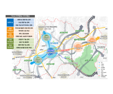 2040 남원도시기본계획 (남원시청)