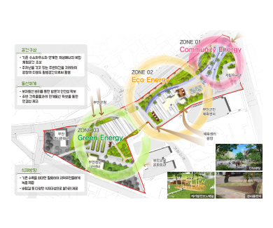 부안 자연에너지파크 지역개발사업 (부안군청)