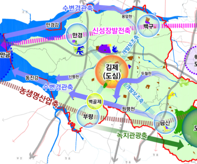 2040 김제도시기본계획 환경부문 (김제시청)